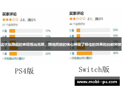 这次氛围组的表现相当亮眼，围绕爬咯的核心展现了极佳的效果和创新突破