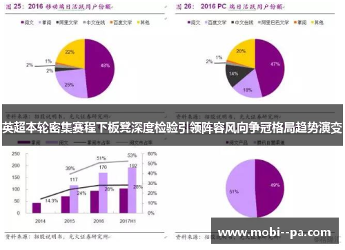 英超本轮密集赛程下板凳深度检验引领阵容风向争冠格局趋势演变