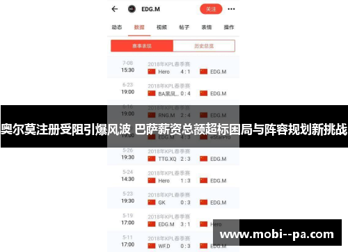奥尔莫注册受阻引爆风波 巴萨薪资总额超标困局与阵容规划新挑战
