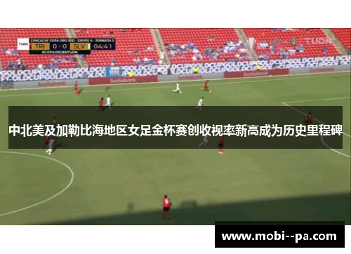 中北美及加勒比海地区女足金杯赛创收视率新高成为历史里程碑