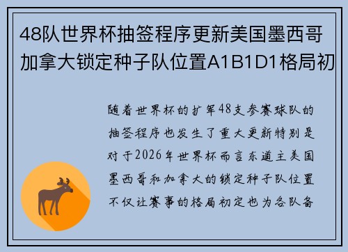 48队世界杯抽签程序更新美国墨西哥加拿大锁定种子队位置A1B1D1格局初定